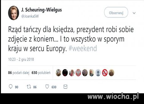 Podsumowanie tygodnia