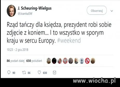 Podsumowanie tygodnia