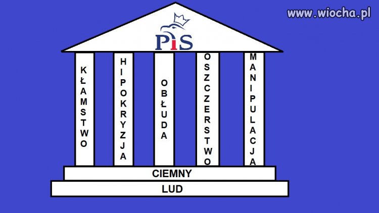 Filary Bizancjum