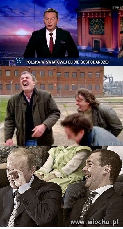 Polska w światowej elicie