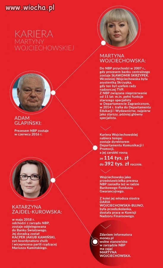 I po co na zachód wyjeżdżać
