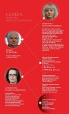 I po co na zachód wyjeżdżać