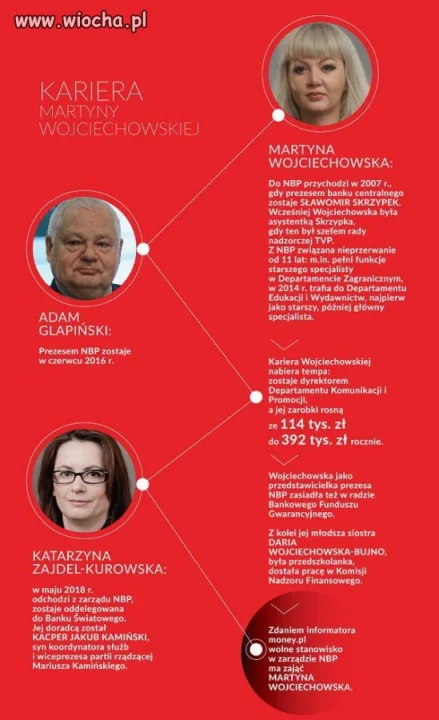 I po co na zachód wyjeżdżać
