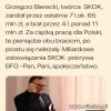 Nie rozumiem tego