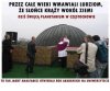 Słońce krąży wokół Ziemi