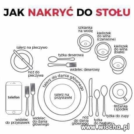 XXI wiek ...