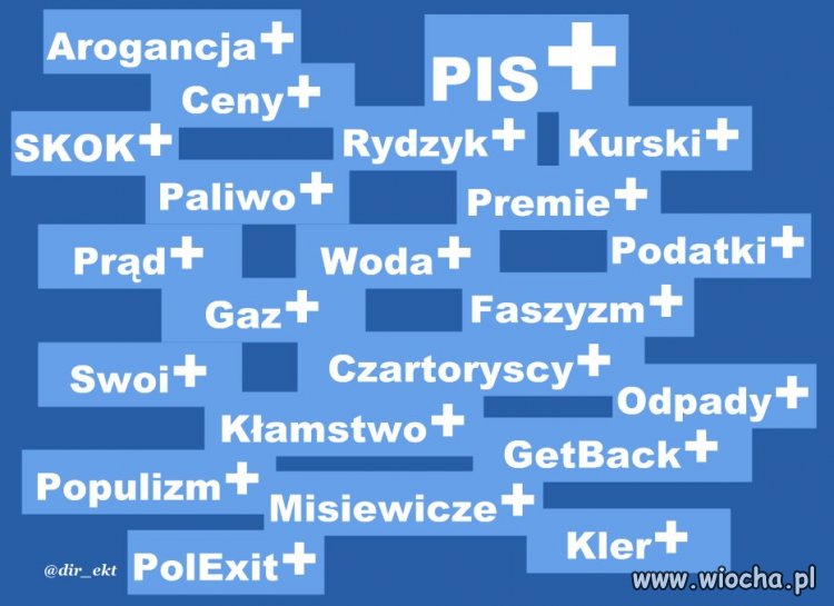 Plusy władzy