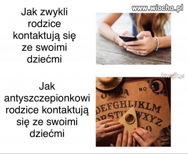 Jak rodzice kontaktują się ze swoimi dziećmi