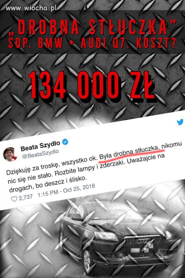 Tyle w temacie