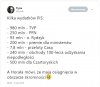 Skromny jak PIS