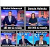 Tyle biorą za robienie z siebie szmaty