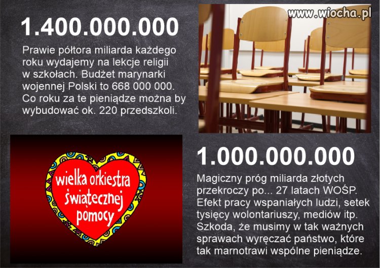 1 400 000 000