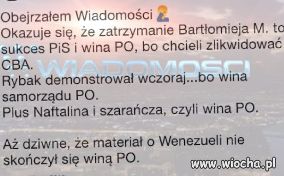Wiadomości...