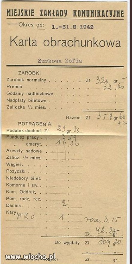 Opodatkowanie pracy za okupacji Polski przez IIIRzeszę
