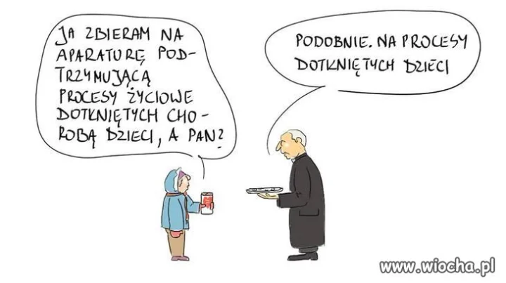 Wybór należy do ciebie