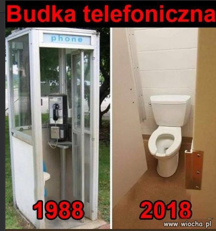 Budki kiedyś i dziś