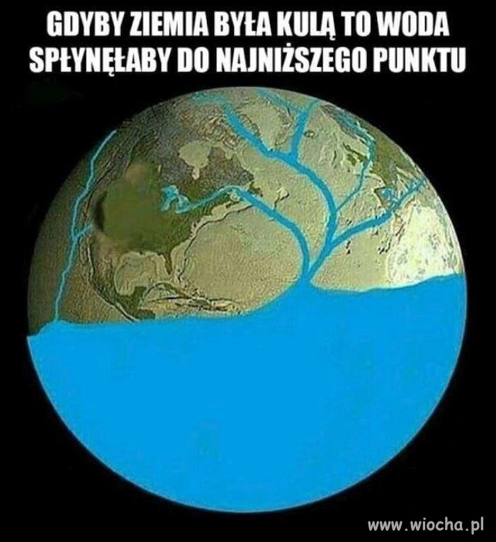 Ziemia jest płaska... 