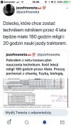180 godzin religii