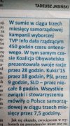 TVPis