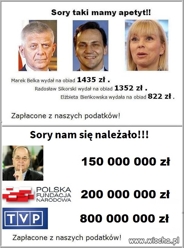 Porównanie.