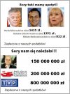 Porównanie.