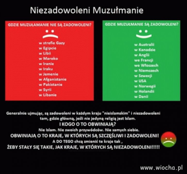 Taka mała różnica