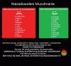 Taka mała różnica