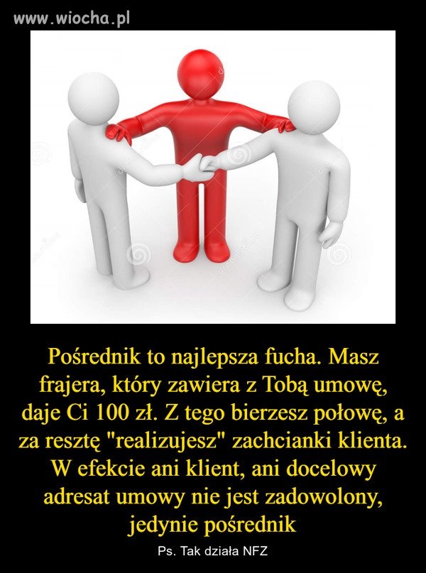 Nic dodać 