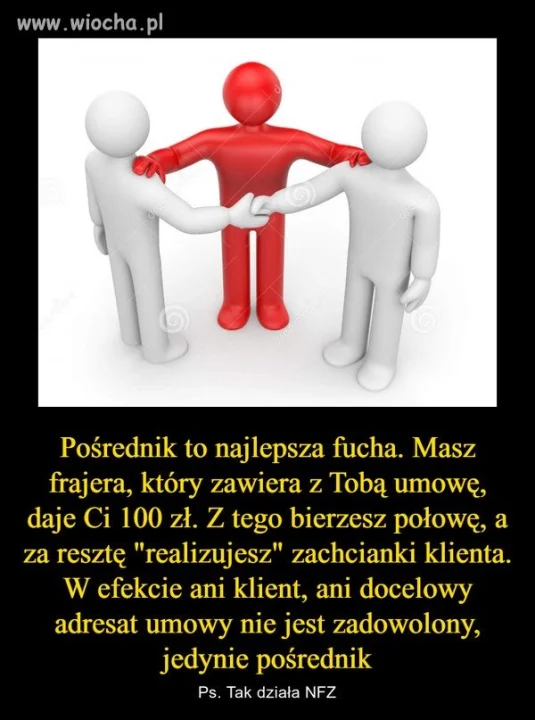 Nic dodać 