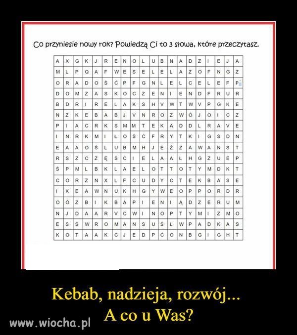 Wróżba na 2019