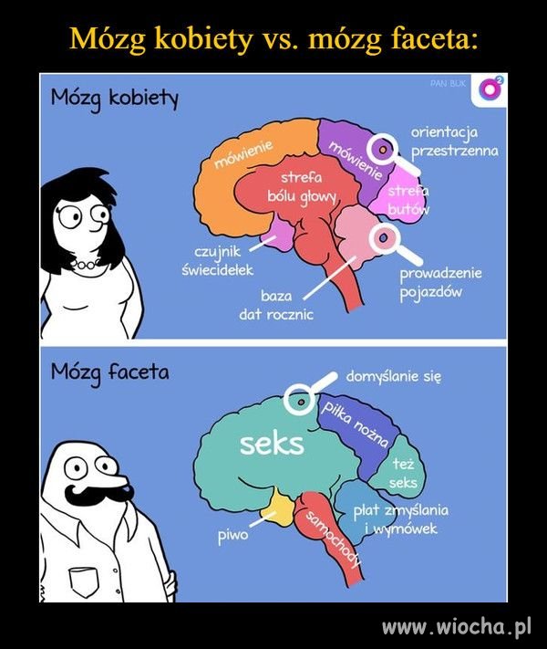 Ktoś się z tym nie zgadza ?