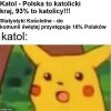Ten kraj taki katolicki