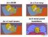 Bezsenność...