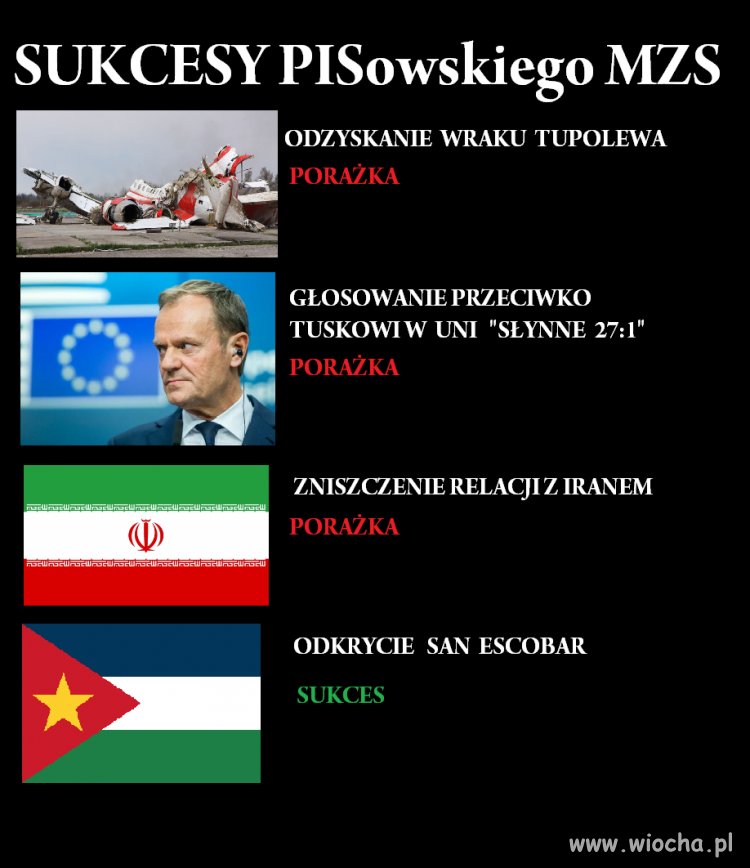OCENIAMY "NASZE" MSZ