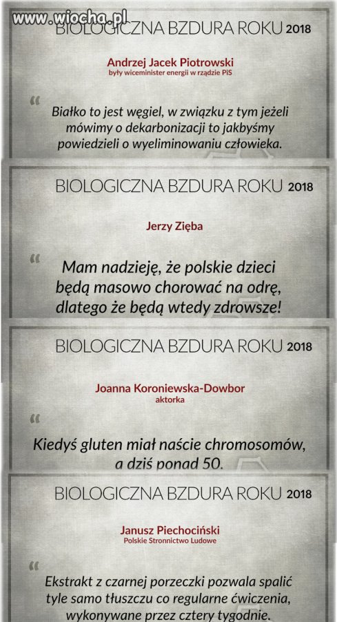 Biologiczne bzdury 2018