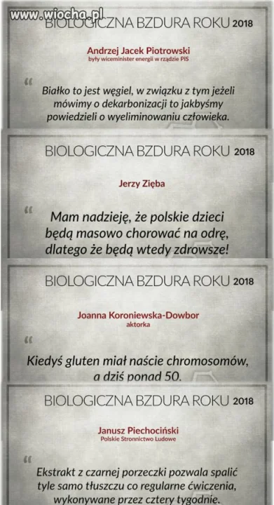 Biologiczne bzdury 2018