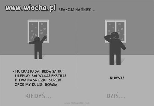 Reakcja