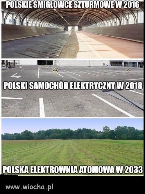 Bo to Polskie