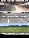 Bo to Polskie