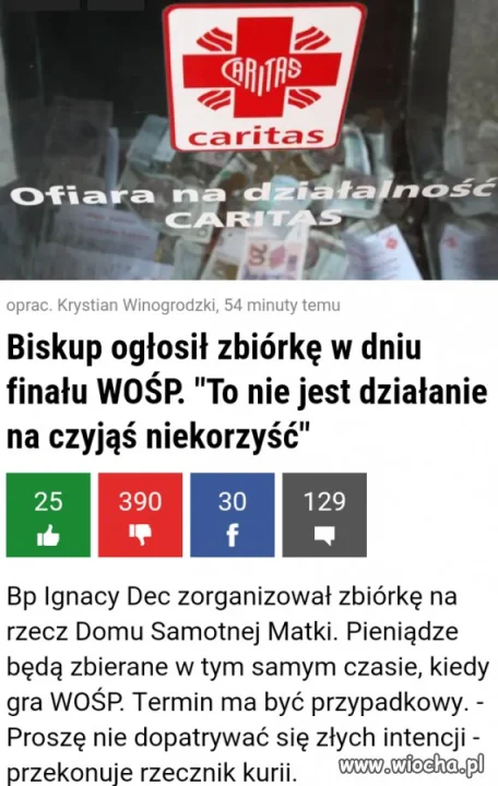 Jak oni nie znoszą WOŚP