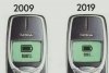 Kiedyś telefon ładował się raz na tydzień