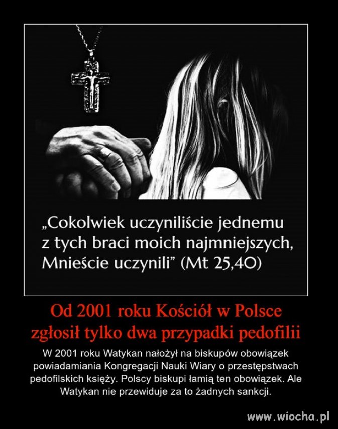 Absurd Kościoła Katolickiego - mówienie o pokoju i