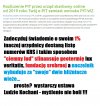 PYTANIE - instytut imienia LK na wieży ?