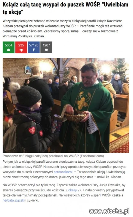 Tacy Księża ratują wiarę w Kościół Katolicki
