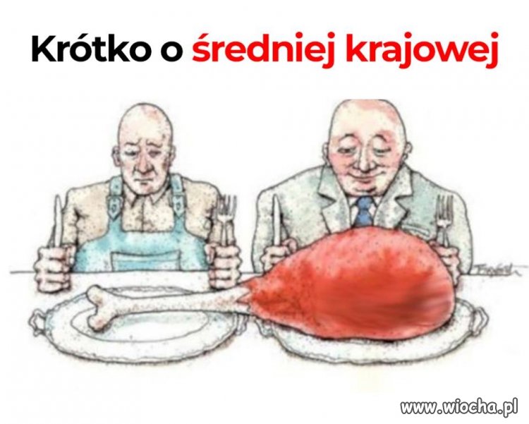 Tymczasem 