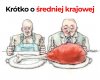 Tymczasem 