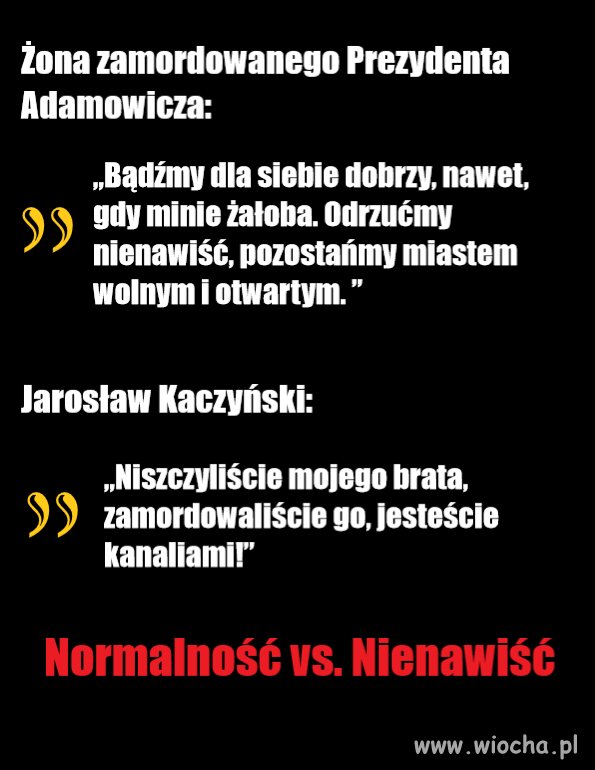 Człowiek a człowiek