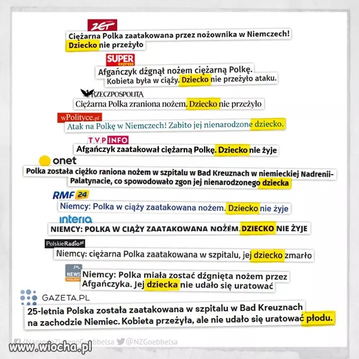 Gazeta.pl i wszystko jasne
