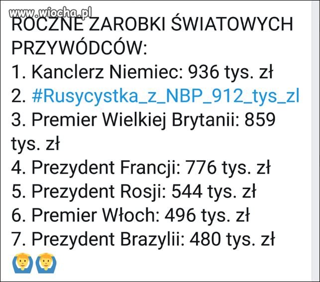 Tygrys  Europy