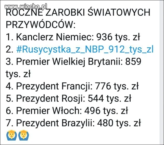 Tygrys  Europy